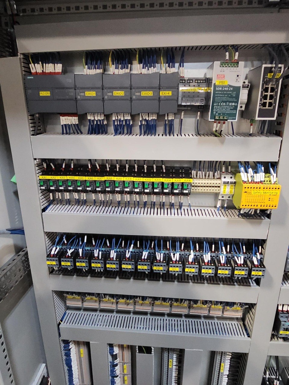 Control panel built with a PLC, relay banks and a safety monitoring relay